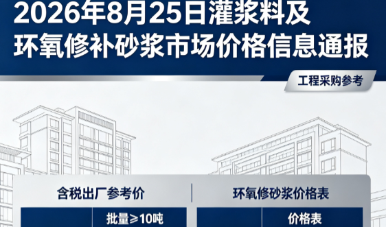 城阳2026年8月25日灌浆料及环氧修补砂浆市场价格信息通报